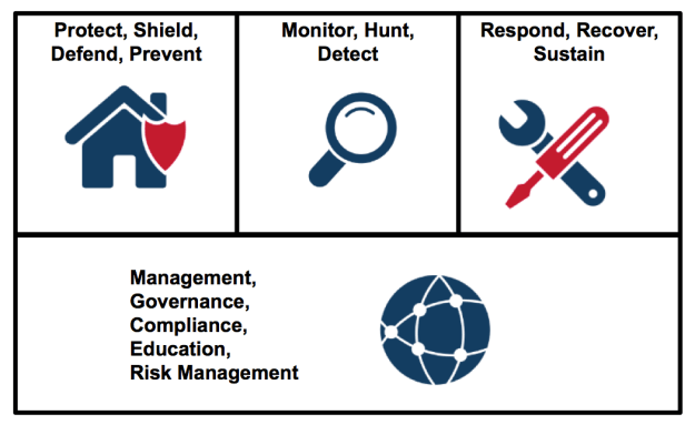 Screen Shot 2016-02-22 at 7.47.20 AM